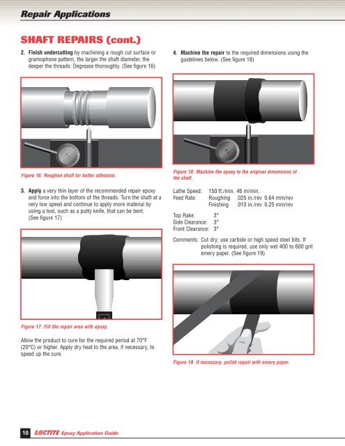 Epoxy Application Guide - Loctite.ph