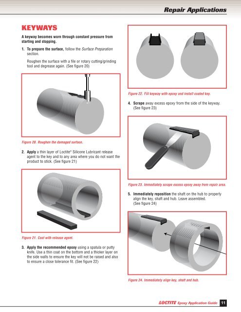 Epoxy Application Guide - Loctite.ph