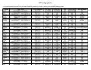 2011 Voting Systems - Florida Division of Elections