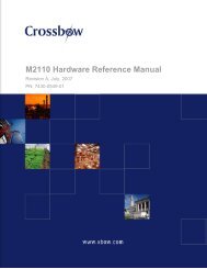 M2110 Hardware Reference Manual - MEMSIC