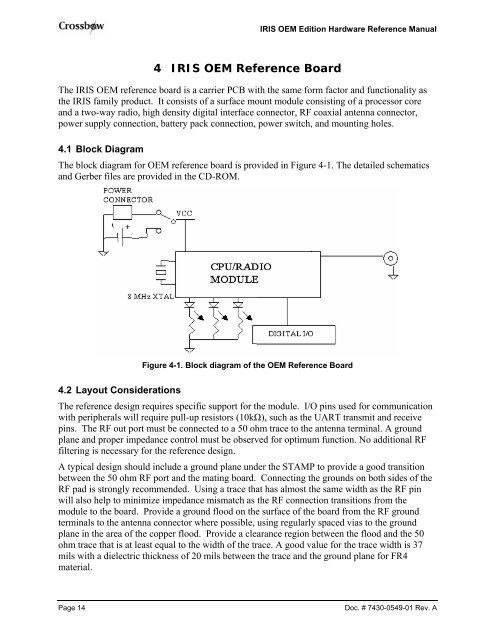 M2110 Hardware Reference Manual - MEMSIC