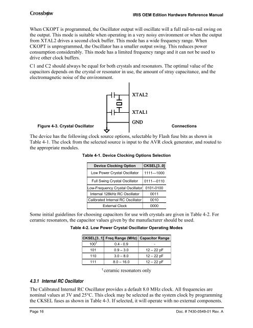 M2110 Hardware Reference Manual - MEMSIC