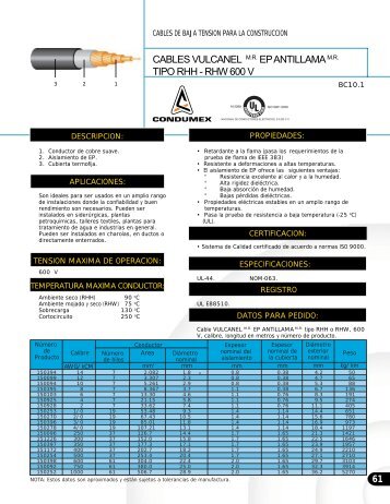 CAT. CONDUCTORES ELECTRICOS - efh chile