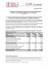 Encuesta sobre el Medio Ambiente en la Industria. Resultados ...