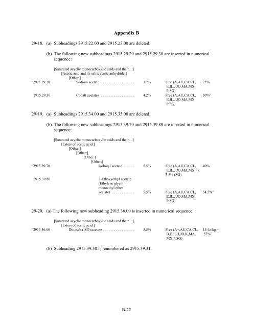 Full report Pub3851 - USITC