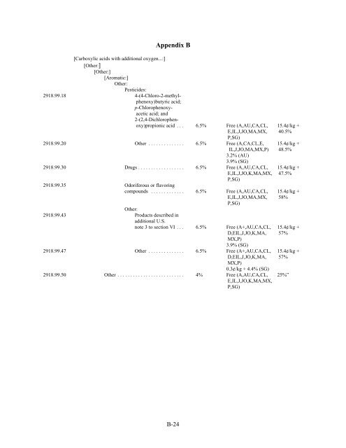 Full report Pub3851 - USITC