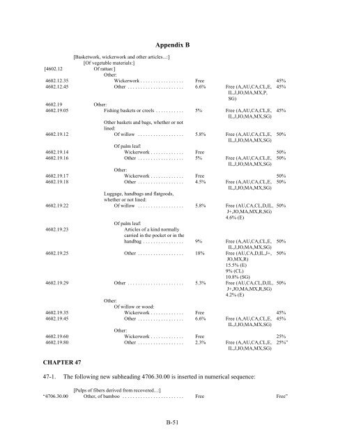 Full report Pub3851 - USITC