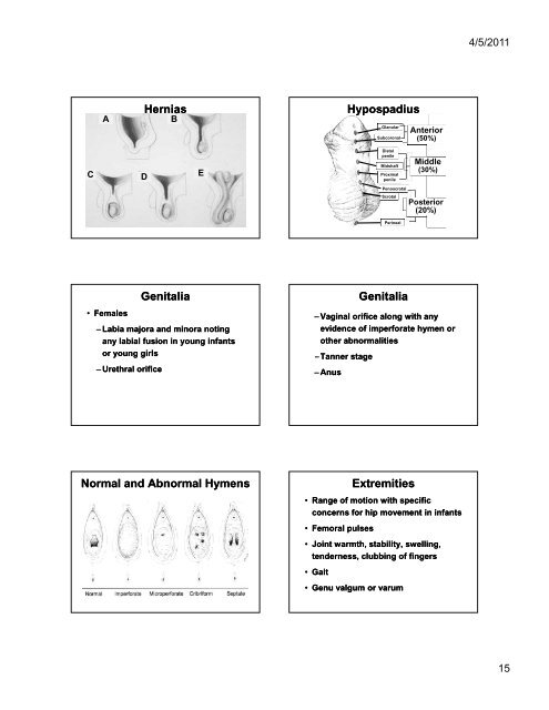 Overview of Pediatric Physical Assessment Overview of Pediatric ...