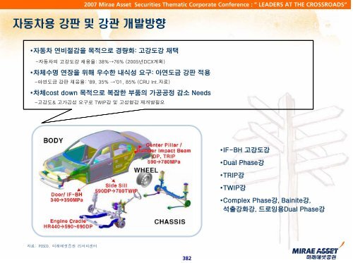 한국 강관업, 에너지 연관산업으로 도약 가능한가? - 미래에셋증권