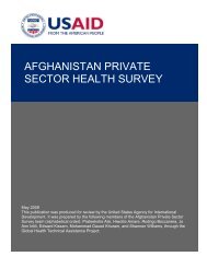 Private Sector Wholesale Price Private Sector Wholesale Price