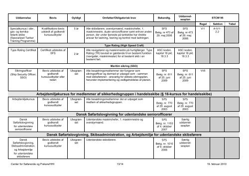 Vejledning om uddannelser, sÃ¸nÃ¦rings- og ... - SÃ¸fartsstyrelsen