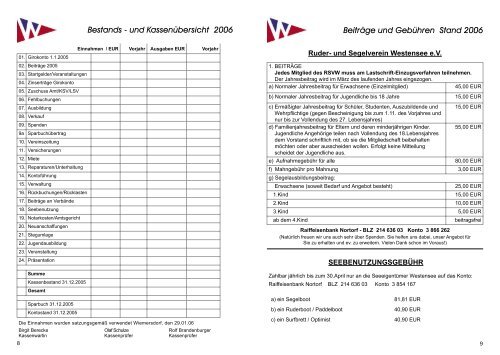 Großer Preis vom Westensee 5. Juni 2005 - RSVW