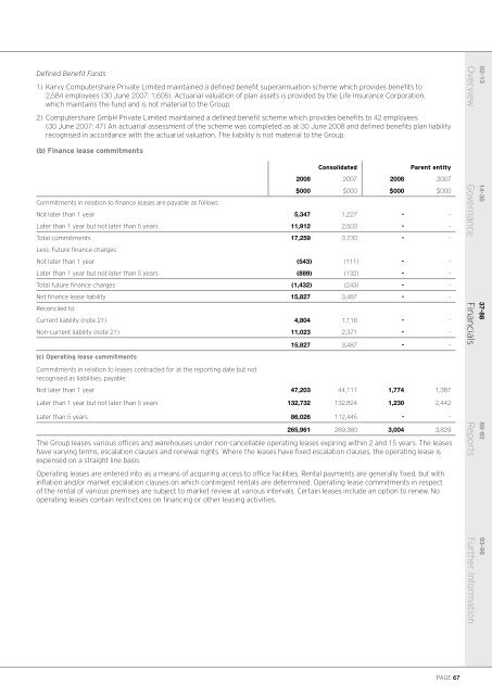 COMPUTERSHARE ANNUAL REPORT 2008