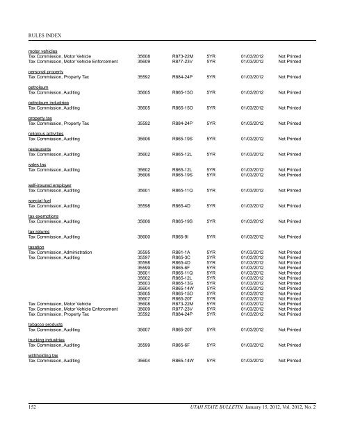 Utah State Bulletin, January 15, 2012, Vol. 2012, No. 2