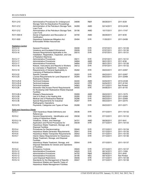 Utah State Bulletin, January 15, 2012, Vol. 2012, No. 2