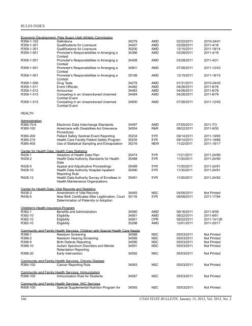 Utah State Bulletin, January 15, 2012, Vol. 2012, No. 2