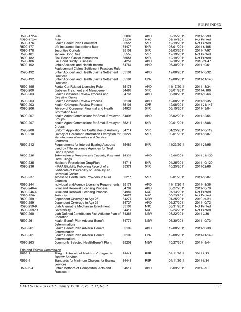 Utah State Bulletin, January 15, 2012, Vol. 2012, No. 2