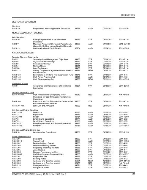 Utah State Bulletin, January 15, 2012, Vol. 2012, No. 2