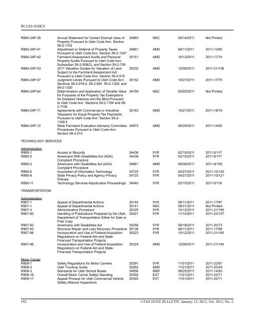 Utah State Bulletin, January 15, 2012, Vol. 2012, No. 2