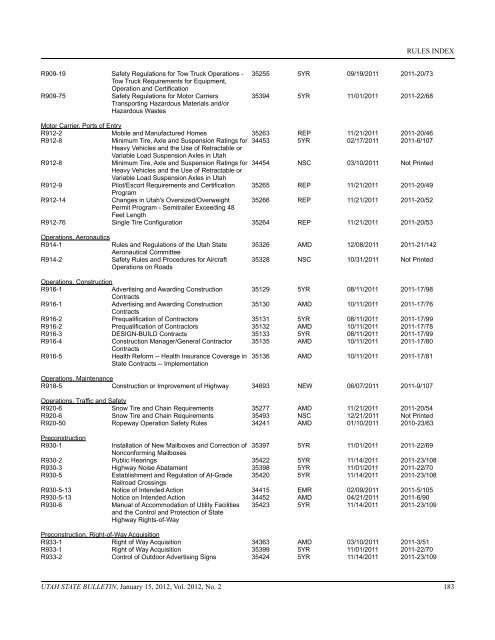 Utah State Bulletin, January 15, 2012, Vol. 2012, No. 2