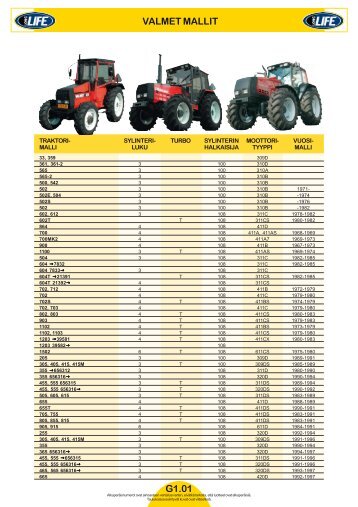 G1.01 VALMET MALLIT