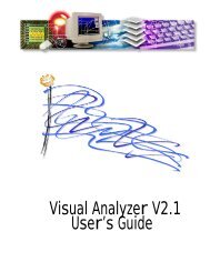 Visual Analyzer V2.1 User's Guide - Lahey Computer Systems
