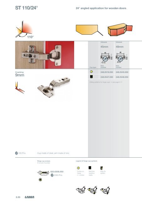 3 - Concealed Hinges - Tekform