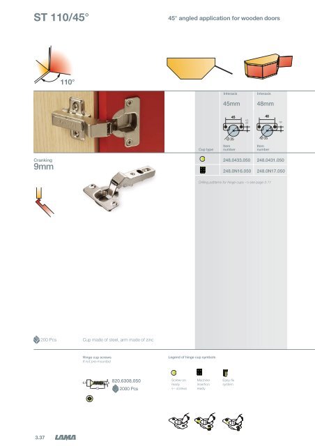 3 - Concealed Hinges - Tekform