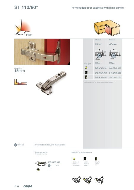 3 - Concealed Hinges - Tekform