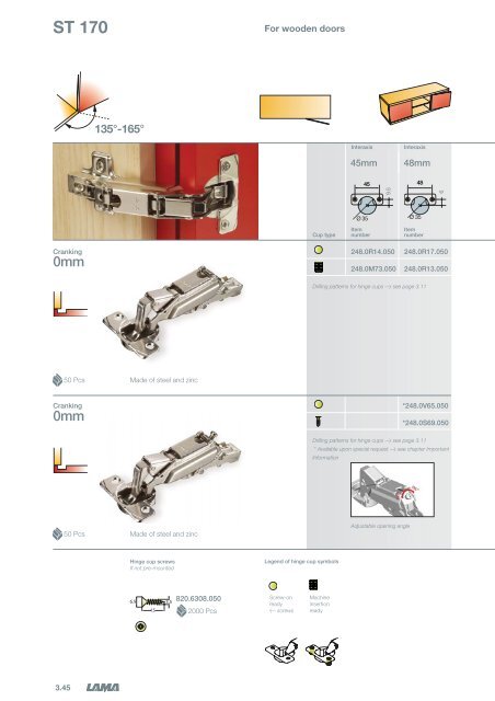 3 - Concealed Hinges - Tekform