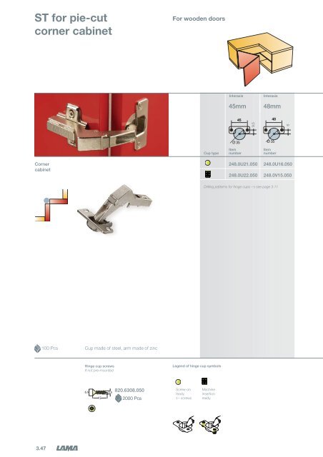 3 - Concealed Hinges - Tekform