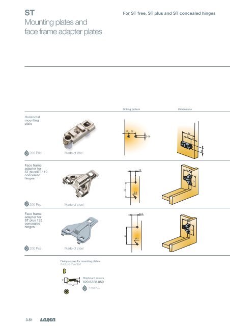 3 - Concealed Hinges - Tekform