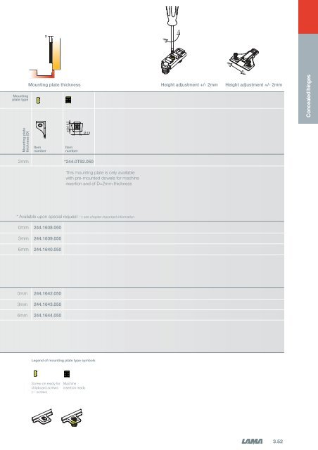 3 - Concealed Hinges - Tekform