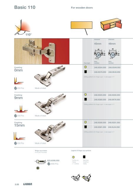 3 - Concealed Hinges - Tekform