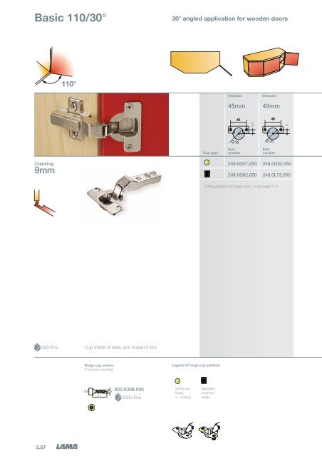 3 - Concealed Hinges - Tekform