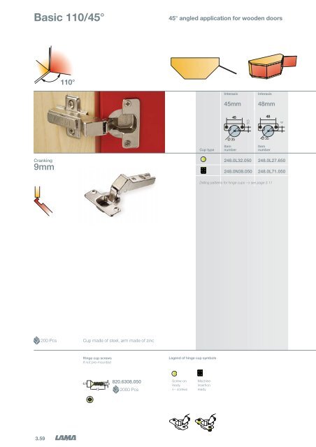 3 - Concealed Hinges - Tekform