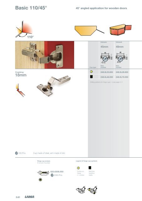 3 - Concealed Hinges - Tekform