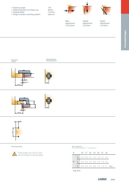 3 - Concealed Hinges - Tekform