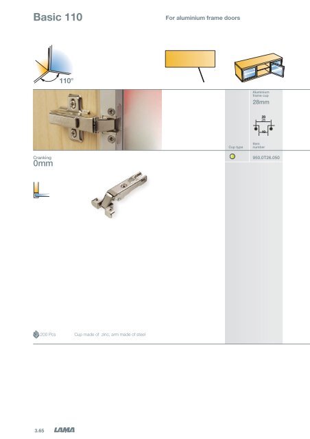 3 - Concealed Hinges - Tekform