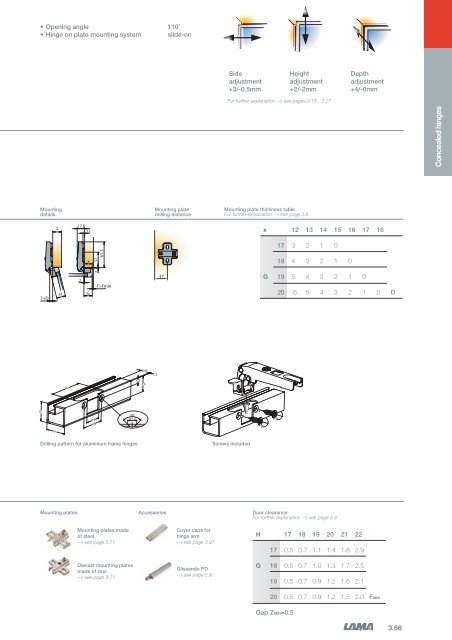 3 - Concealed Hinges - Tekform