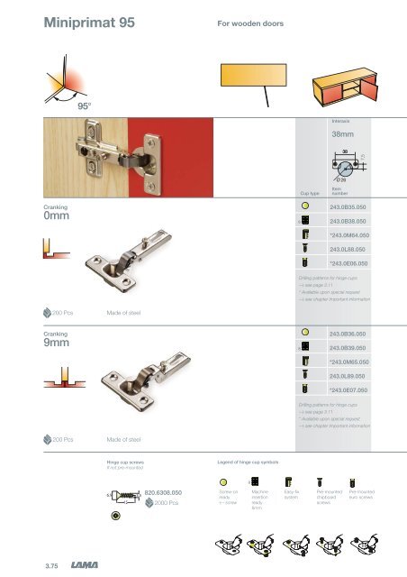 3 - Concealed Hinges - Tekform