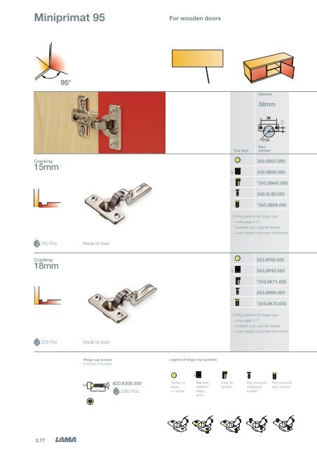 3 - Concealed Hinges - Tekform