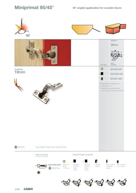 3 - Concealed Hinges - Tekform