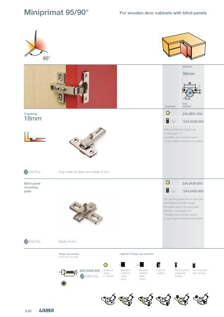 3 - Concealed Hinges - Tekform