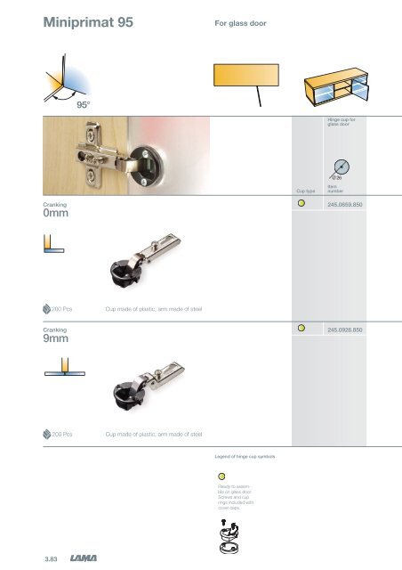 3 - Concealed Hinges - Tekform