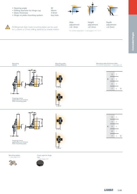 3 - Concealed Hinges - Tekform