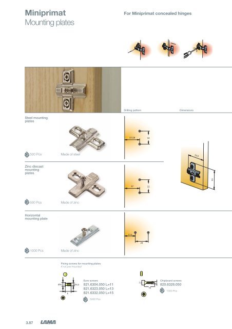 3 - Concealed Hinges - Tekform