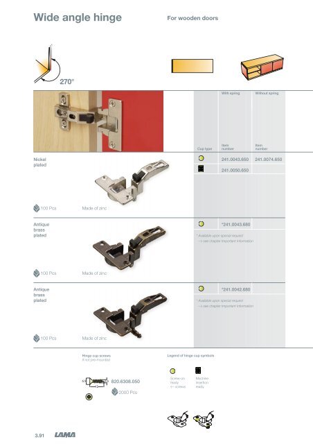 3 - Concealed Hinges - Tekform