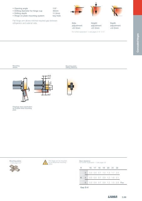 3 - Concealed Hinges - Tekform