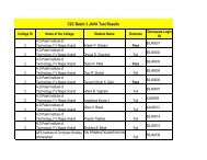 C2C Batch 3 JAVA Test Results - Gujarat Informatics Limited